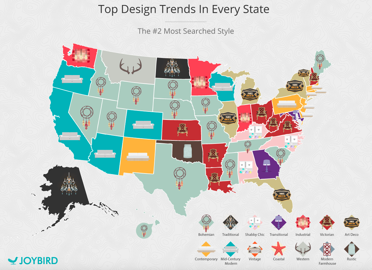 Joybird-second-most-searched-design-trend