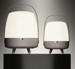 Kooduu Lite-up Play and Lite-up Play Mini with Sound by JBL speaker lamps 