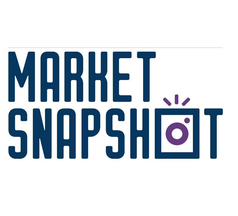 IMC Market Snapshot High Point Market